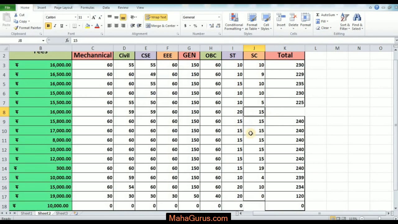 How To Delete Cells In Excel Delete Cells In Excel Tutorial In Hindi YouTube