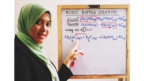 BUFFER SOLUTION, pH OF BUFFER SOLUTION & PROBLEM SOLVING