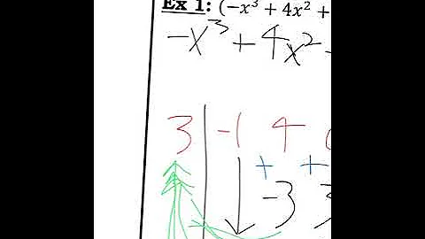 Synthetic Division | 5.3 | Algebra 2