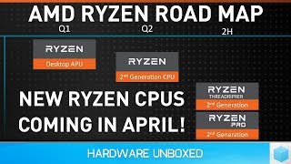 Official: AMD Ryzen 2nd-gen Info, Ryzen Desktop APUs, Ryzen 3 Mobile & Vega Mobile dGPU