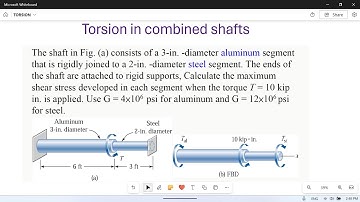 Torsion in shafts: 22 : Numerical problem: Torsion in 2 shafts connected end to end