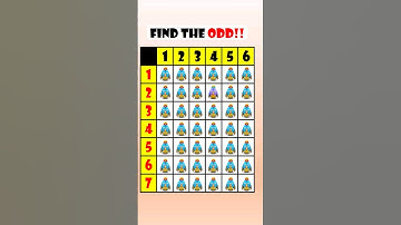 Funny Games: Find The ODD One Faster? #oddoneout #findtheoddemojiout #puzzle #braintest