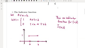 Section 6.2 Step Functions: MATH260
