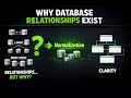 Why Database Relationships Exist? | Normalization Explained Simply (1-1, 1-Many, Many-Many)