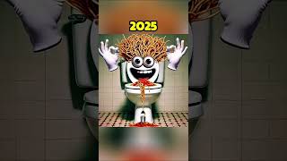 brainrot 2025 vs 1025