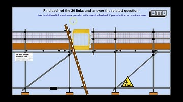 BTTB Scaffolding Hyperdoc