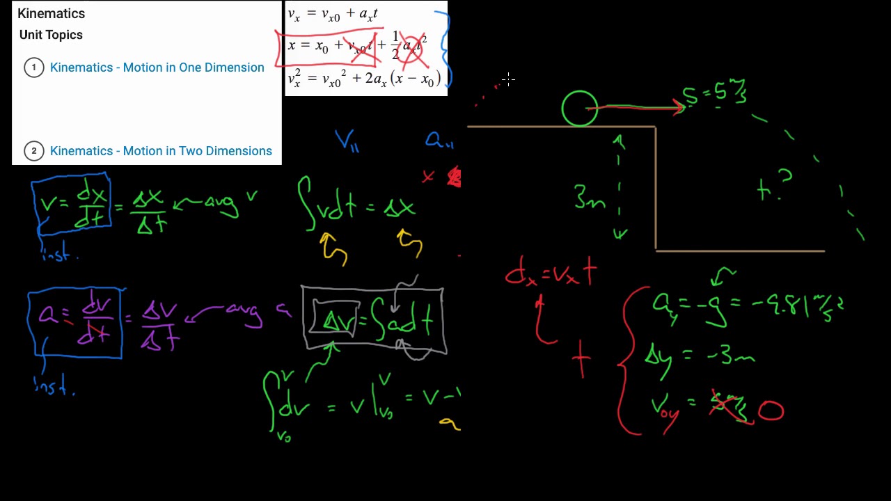 ap physics c mechanics summer assignment