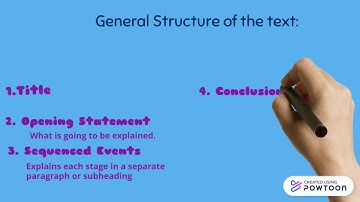 Review : Explanatory Texts