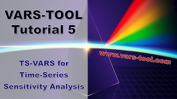 VARS-TOOL Tutorial 5: Time-Varying and Time-Aggregate Sensitivity Analysis with VARS