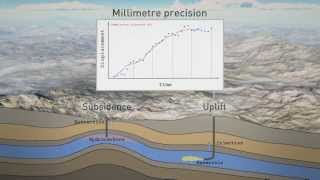 Monitoring surface deformation with satellite radar data