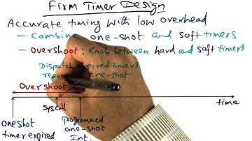 Firm Timer Design - Georgia Tech - Advanced Operating Systems