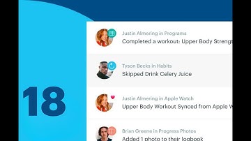Scheduling Items in a Group | PTD Flow | Online Personal Training Made Easy
