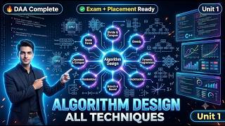 Fundamentals of Algorithm Design and Analysis | Complete DAA Unit 1 | Beginners to Advanced