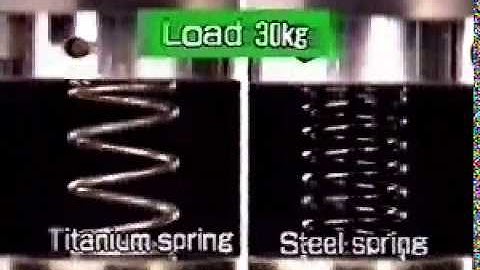 Titanium springs