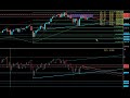 12 APRIL Market analysis - technical analysis &amp; astrology. The best way to trade! Time &amp; Price!