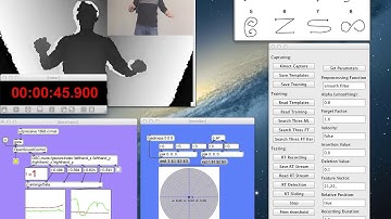Gesture Spotting Demo