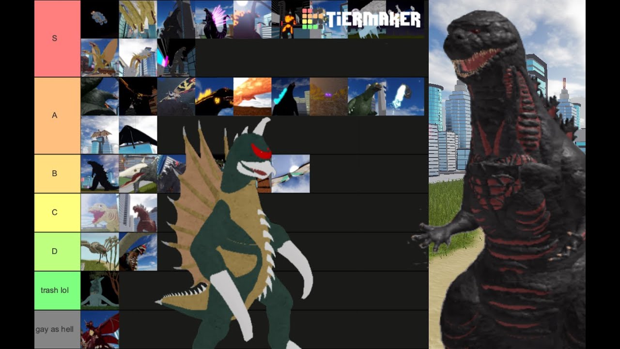 Create a Roblox Doors Monsters Tier List - TierMaker