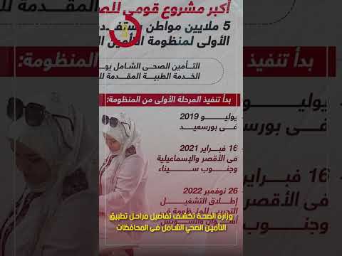 وزارة الصحة تكشف تفاصيل مراحل تطبيق التأمين الصحي الشامل فى المحافظات