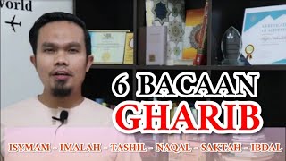 Isymam - Imalah - Tashil - Naqal - Saktah - Ibdal