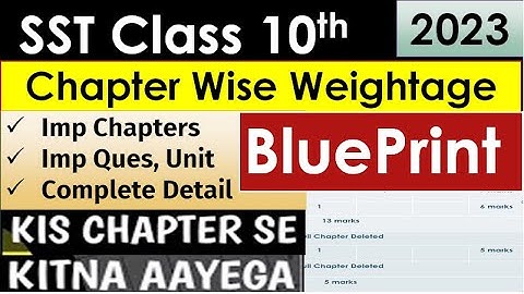 CBSE Sample Paper Social Science 2022-23 | Class 10 CBSE Sample Paper 2023| #cbsesamplepaper2023