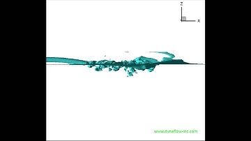 plunging jet simulation droplets
