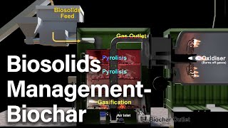 Biosolids Management - Biochar