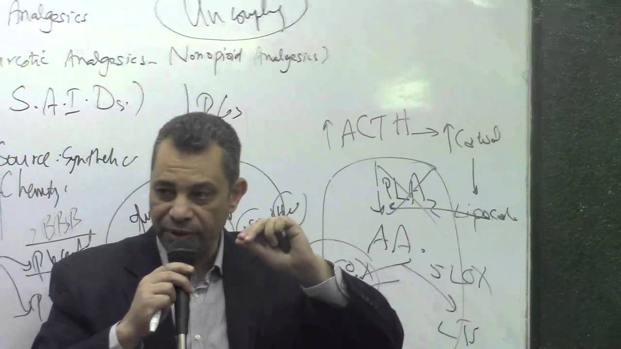 55. Dr.Ahmed Abdelrahman [NSAIDs-salicylates ( kinetics + Dynamics + uses )]