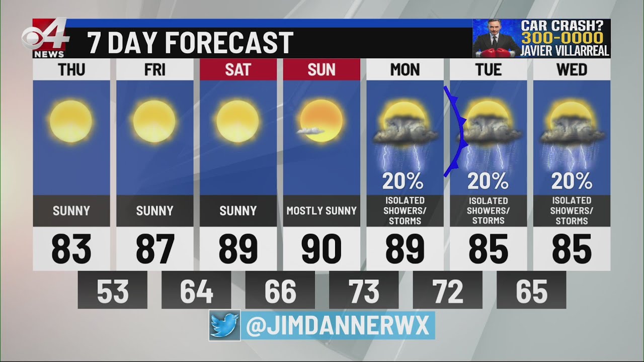 CBS 4 Noon Weather Oct. 20 YouTube