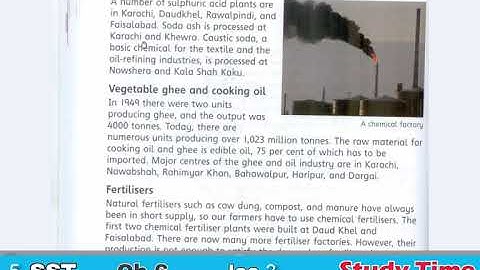 ONLINE CLASS SOCIAL STUDIES 5  UNIT 6 MINERALS, POWER RESOURCES & INDUSTRIES: LECTURE 3