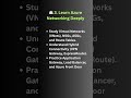 ⚡ Boost Your Azure Skills Fast – Pro Tips Inside! #learnwithlioness #shorts #instagram