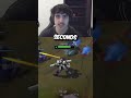 Midtrox