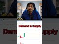 STOP Trading! Use This Money Zone Strategy 📈 (Smart Money Secret)