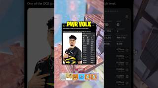 He Stopped PWR From Qualifying 🥲