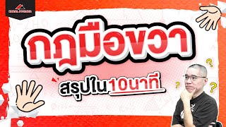 กฏมือขวา (สนามแม่เหล็ก) สรุปใน 10 นาที | ฟิสิกส์ ม.5 by ideal Physics