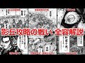 【桓騎活躍回】影丘攻略戦の全容振り返りまとめ(平城・武城攻略戦)