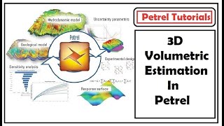 3D Volumetric Estimation in Petrel