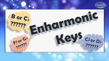 Enharmonic scales, Enharmonic Keys, Enharmonic Notes, Transposition