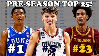 College Basketball Way Too Early Pre-Season RANKINGS! 
