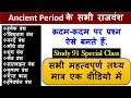 Prachin Bharat ke Rajvansh, प्राचीन भारत के राजवंश, Ancient History in Hindi by Nitin Sir Study91