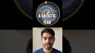 Our Sun Needs 250 Million Years to Complete One Orbit Around The Milky Way
