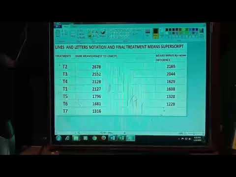 PART 7 OF DMRT PROCESS 1280x720 1280x720 20210126171205