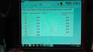 PART 7 OF DMRT PROCESS 1280x720 1280x720 20210126171205