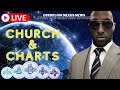 Crypto Community Prayer Join In Crypto Twitter | Ichimoku Cloud Analysis