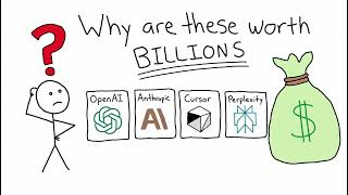 Everyone Is Using The Wrong AI Metrics
