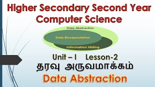 12th Computer Science - Unit - I  Chapter - 2 - Data Abstraction TM  EM.