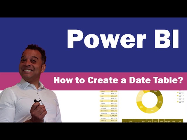 How to Create a Date Table in Power BI? - Sort by Month - Sort by Fiscal Month