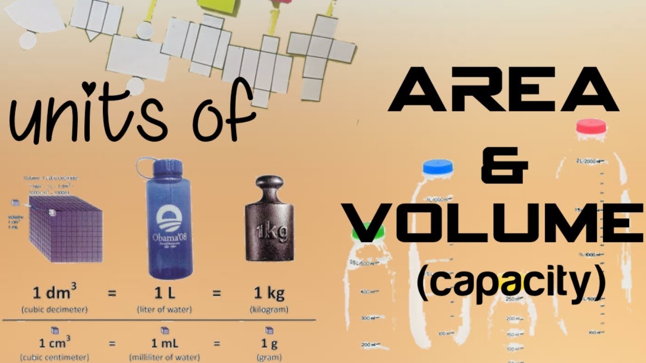 Conversion units of area Conversion units of volume and capacity Measurements of units YouTube