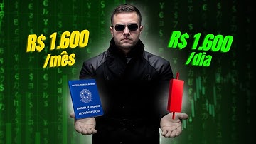 Como operar Forex na prática (passo a passo para iniciantes)