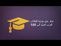 شرح افضل لعبة GRAND X في كازينو ...دينار يربحك مليون - YouTube