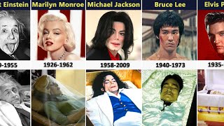 FINAL MOMENTS: Open Casket Photos of Celebrities & Famous People